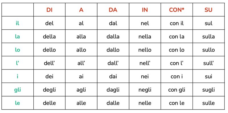La Maledizione della Missione Uncrossable: Un Gioco da Scomparire in Italia?