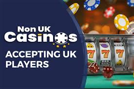 Exploring Non UK Licensed Casinos Opportunities and Challenges Exploring Non UK Licensed Casinos Opportunities and Challenges